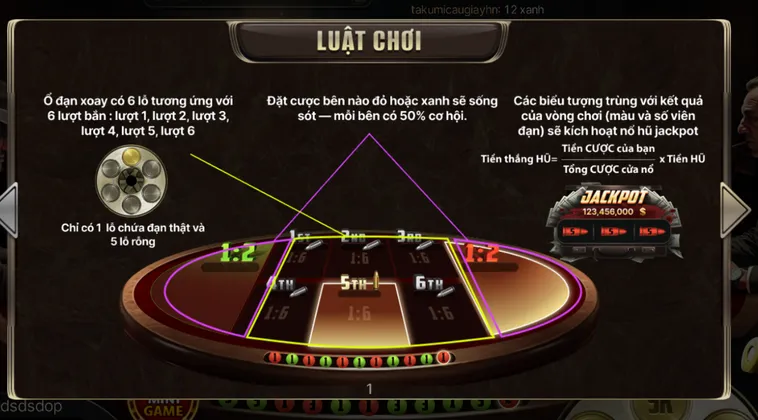 Trải Nghiệm Siêu Phẩm Cò Quay Nga Tại HitClub Đẳng Cấp Thưởng Lớn Hàng Ngày