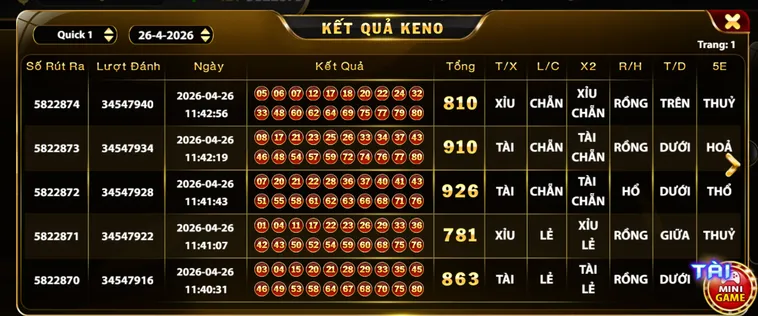 Trải Nghiệm Keno Tại HitClub Đỉnh Cao Với Tỷ Lệ Thắng Cược Siêu Hấp Dẫn