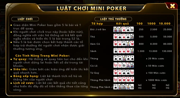 Trải Nghiệm Đỉnh Cao Minigame Mini Poker Tại HitClub Với Phần Thưởng Jackpot Cực Khủng