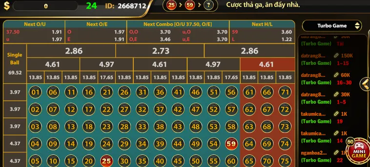 Number Game Tại HitClub Trải Nghiệm Đỉnh Cao Với Tỷ Lệ Thắng Cược Cực Khủng