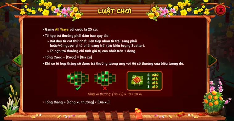 Khám Phá Bí Mật Chiến Thắng Nổ Hũ Sắc Xuân Chợ Tết Tại HitClub Đẳng Cấp